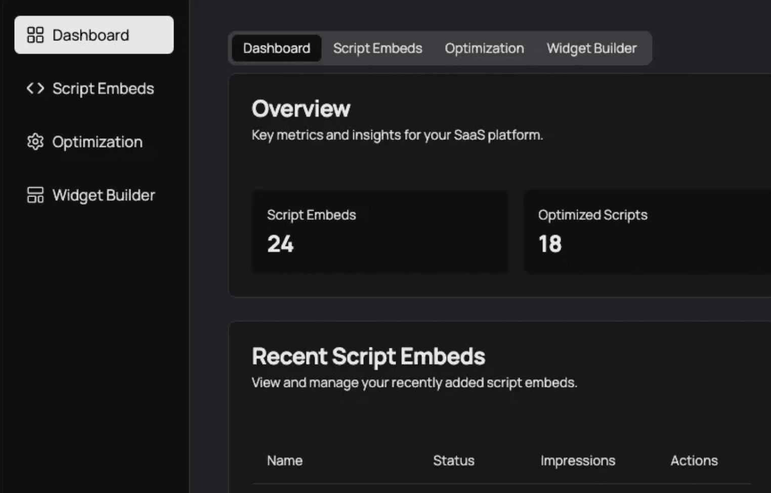 Dashboard Header